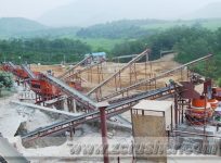 150T/H-200T/H Stone Crushing Line