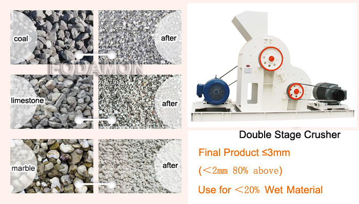 No Clogging Crusher for Coal & Wet Materials