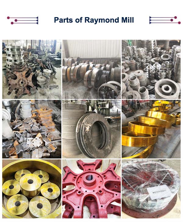Parts of Raymond Mill