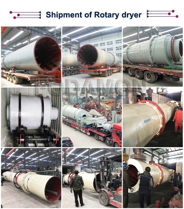 Industrial Drum Dryer