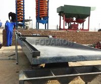 Manganese ore beneficiation methods and equipment summary!