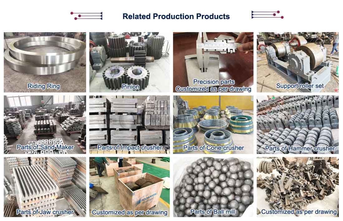 ralated-production-products